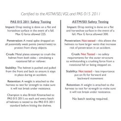 Champion Evolution Puissance Helmet - Navy -Equestrian Supplies 402166 800 800