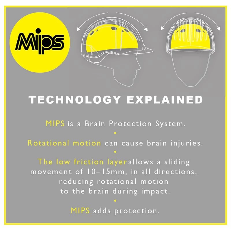 Champion Revolve Ventair MIPS Helmet - Black 6 Champion Revolve Ventair MIPS Helmet - Black - Image 4